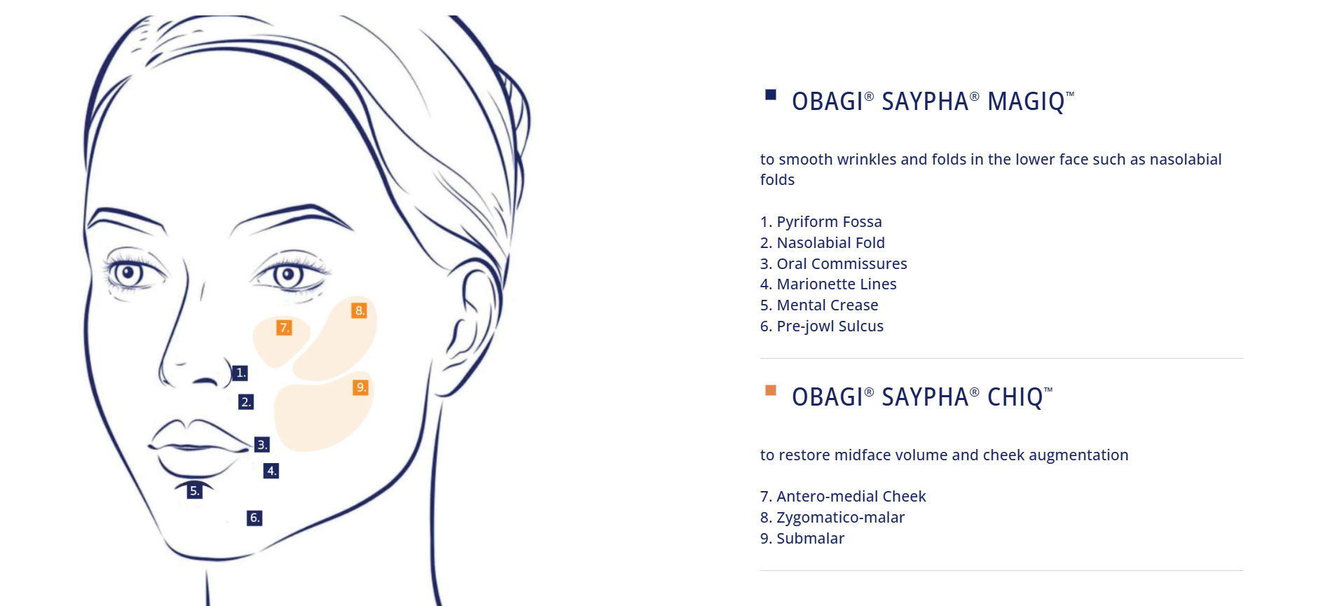 obagi facial fillers in Lafayette, La